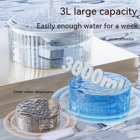 Cat Automatic Water Dispenser Flow Fountain Mute Loop Filter Feeder