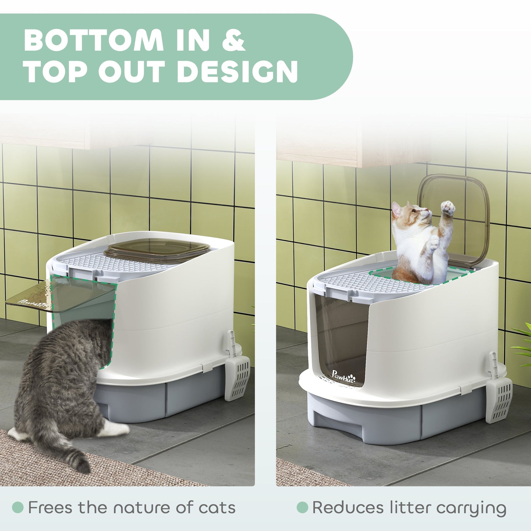 Covered Cat Litter Box With Lid Drawer Scoop Top Entry Deodorizing