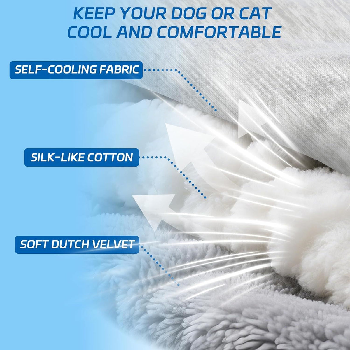 Pet Cooling Mat Portable Machine Washable Blanket
