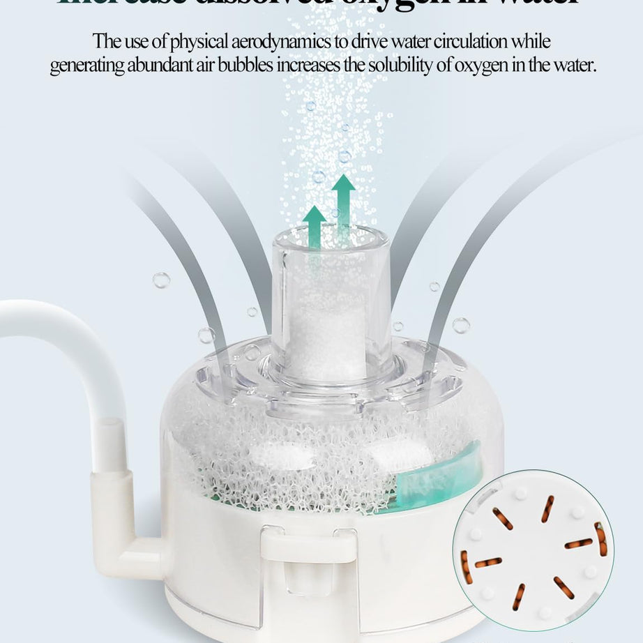 Mini Aquarium Sponge Filter Small Fish Tank Submersible Built-in