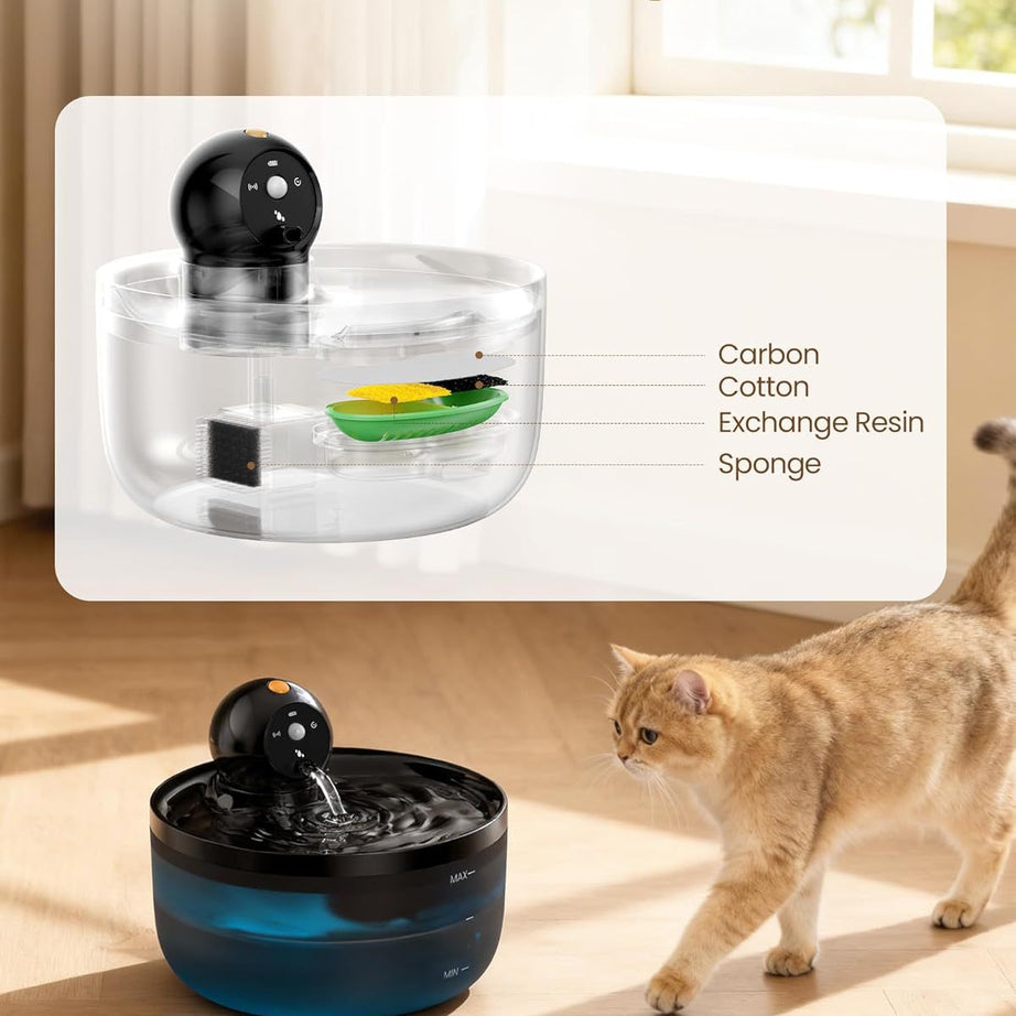 Plastic Smart Sensor Pet Water Fountain