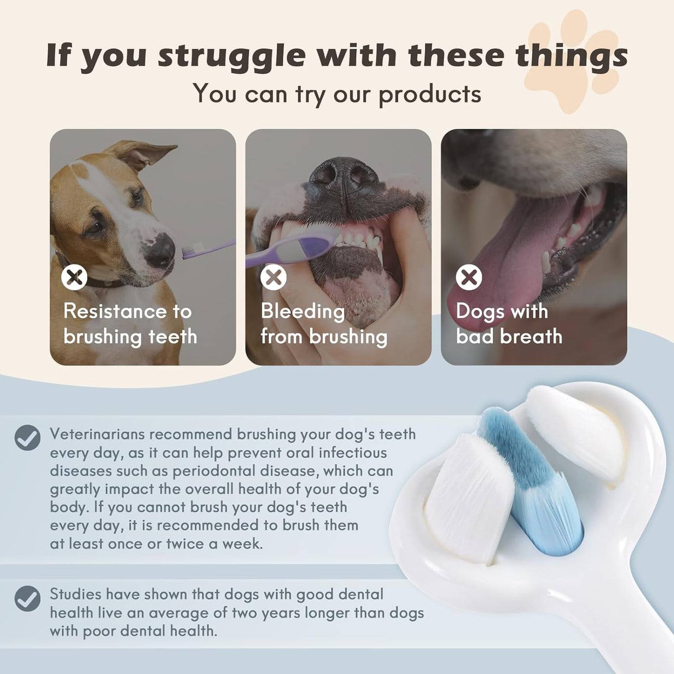 Ultra Soft Nano Bristles Dog Toothbrush Pet Dental Care Kit 3 Sided