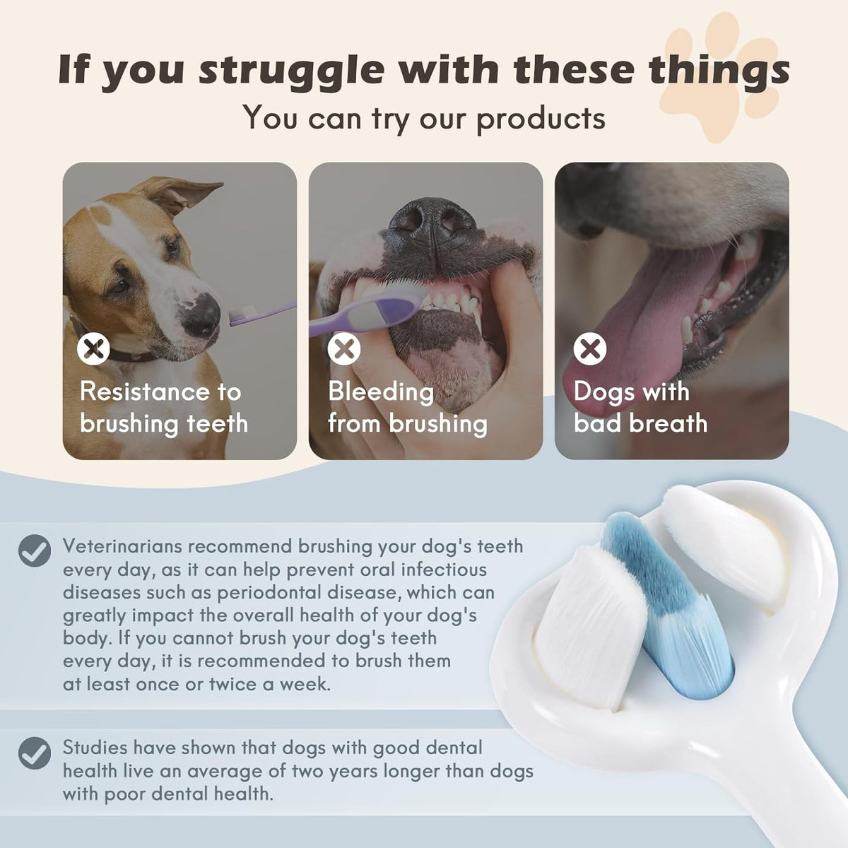 Ultra Soft Nano Bristles Dog Toothbrush Pet Dental Care Kit 3 Sided