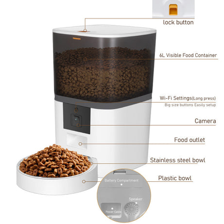 Video Camera With Adjustable Performance Pet Feeder