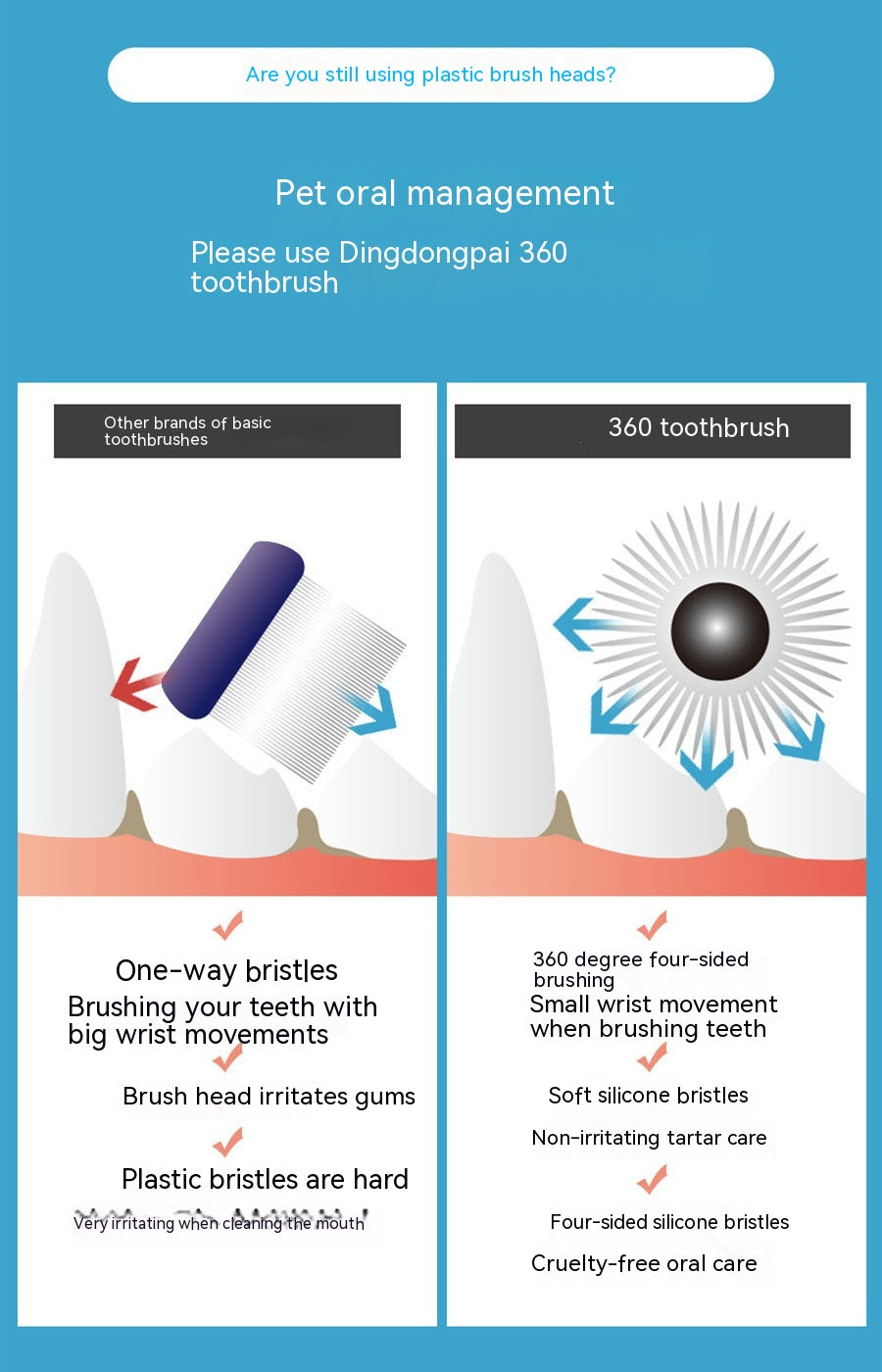 Pet Dog Cat Toothbrush 360 Degrees Oral Cleaning Teeth Improve Bad