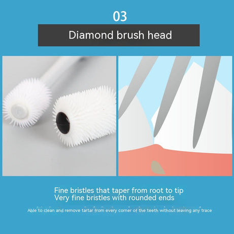 Pet Dog Cat Toothbrush 360 Degrees Oral Cleaning Teeth Improve Bad