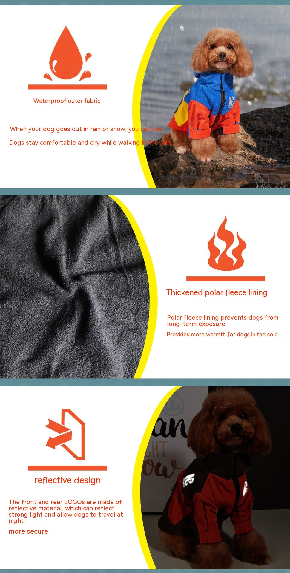 Dog Clothes Jacket Autumn And Winter Waterproof Warm Raincoat