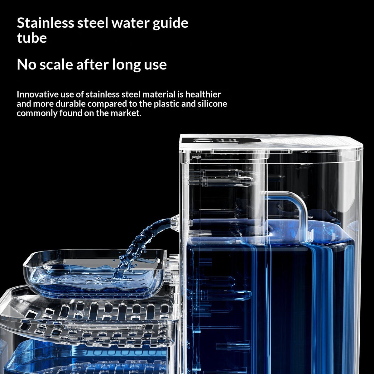 Thermostatically Controlled Plug-free Pet Water Fountain