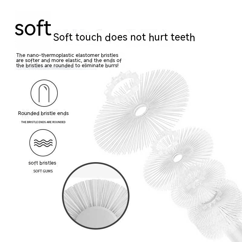 Pet Dog Cat Toothbrush 360 Degrees Oral Cleaning Teeth Improve Bad