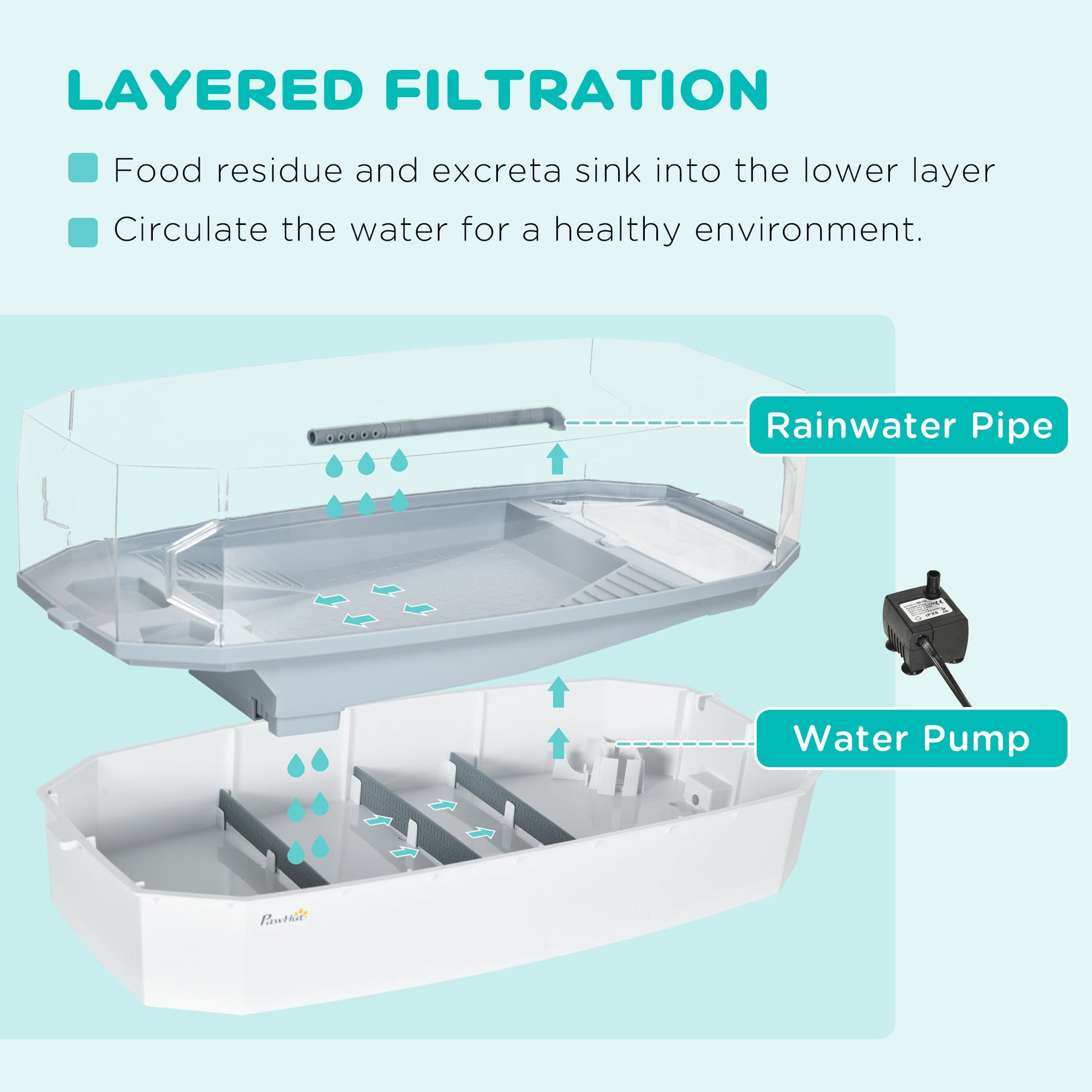 Turtle Tank Kit Aquarium With Basking Platform Water Pump Filter