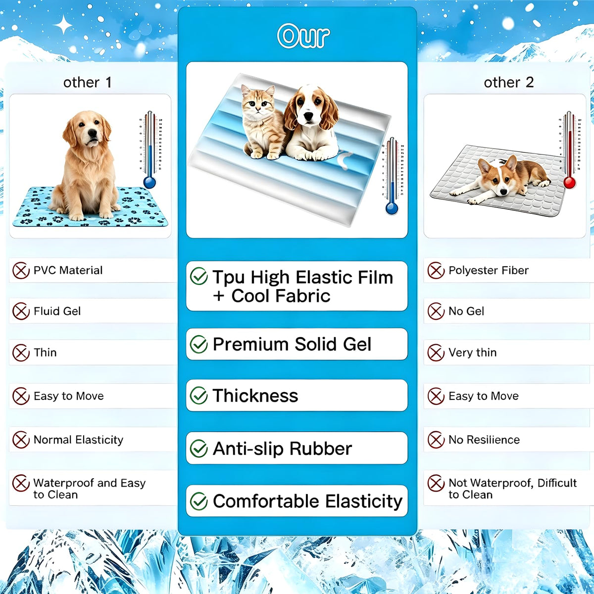 Dog Cooling Mat For Dogs Cats Cat Pet Gel Pad For Summer Pet Cool