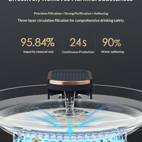 Smart Constant-temperature Pet Water Fountain