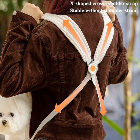 Pet Backpack Comfort Dog Bag Kitten Carrier Outdoor Travel