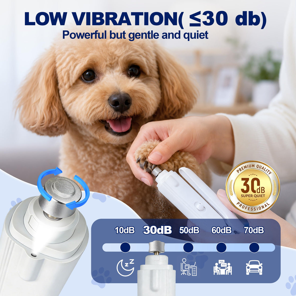 2-in-1 Dog Nail Clippers With Light Electric Pet Grinder Quiet