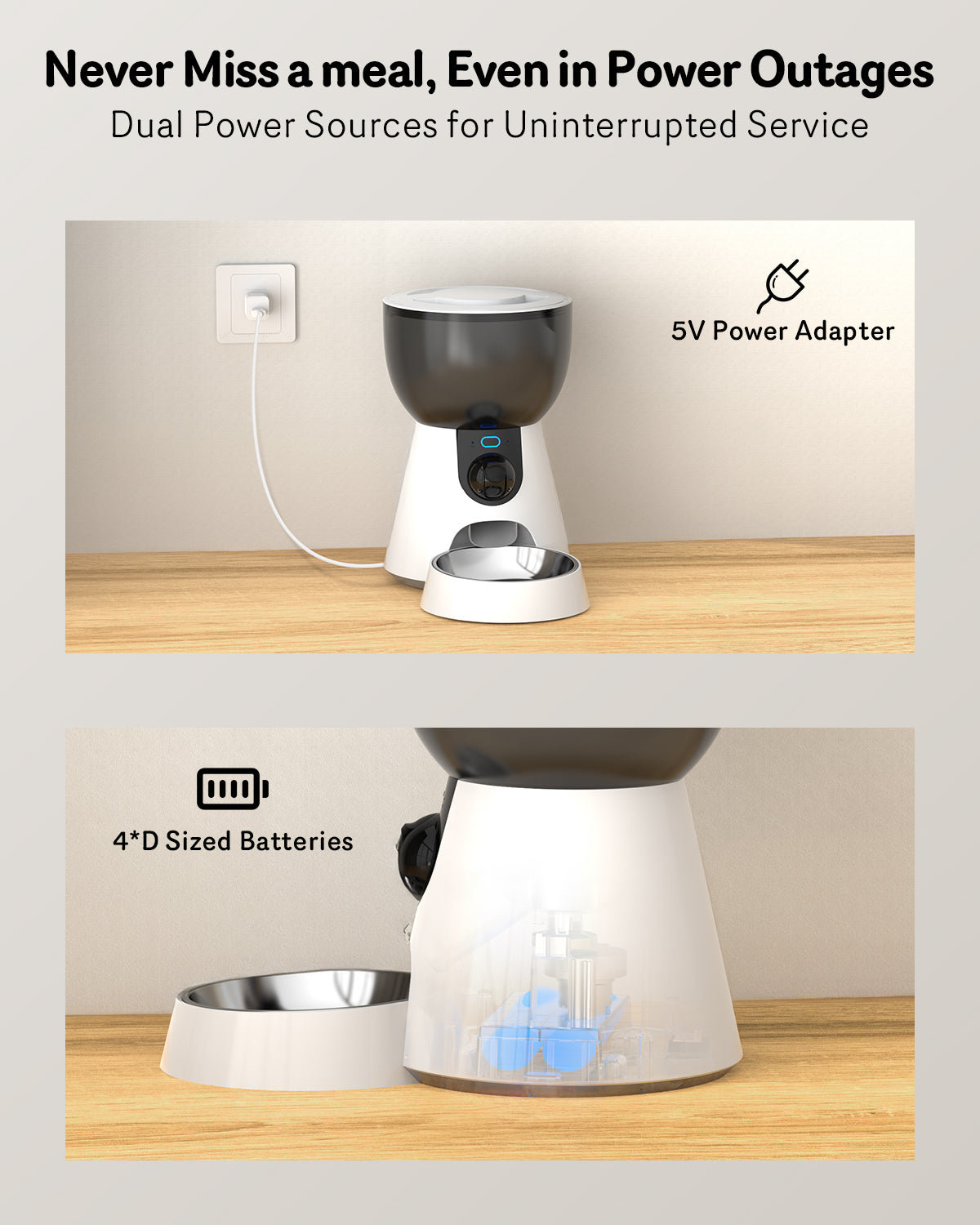 Automatic Cat Feeder With Camera 1080p Hd Video Night Vision 5g