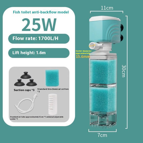 Anti-backflow Filter Aerating Fish Tank Built-in