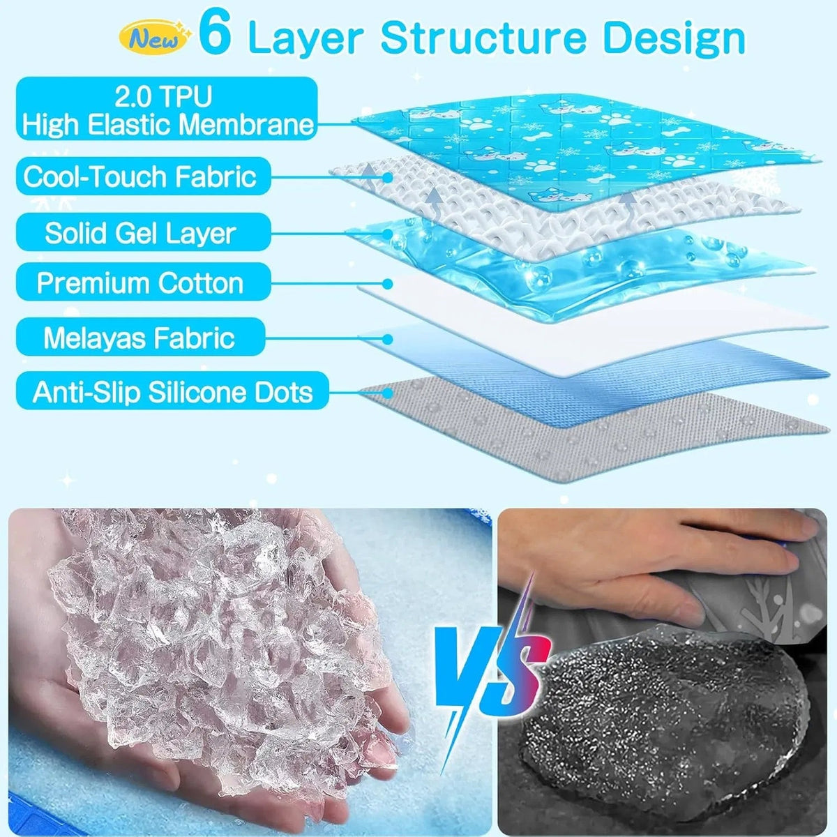 Dog Cooling Mat Pet With Non-toxic Solid Gel Self-cooling Pad