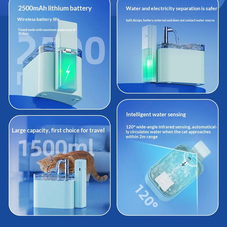 Automatic Circulating Filtered Pet Water Fountain