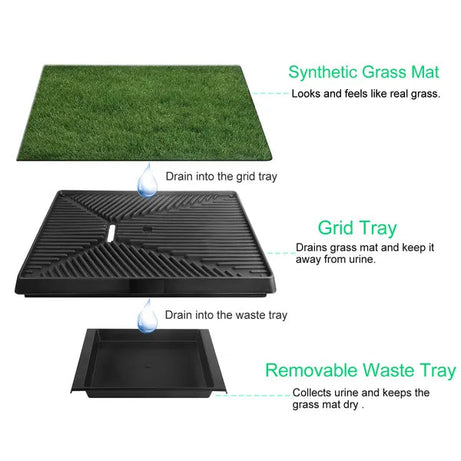 Dog Potty Training Artificial Grass Pad Pet Cat Toilet Trainer Mat