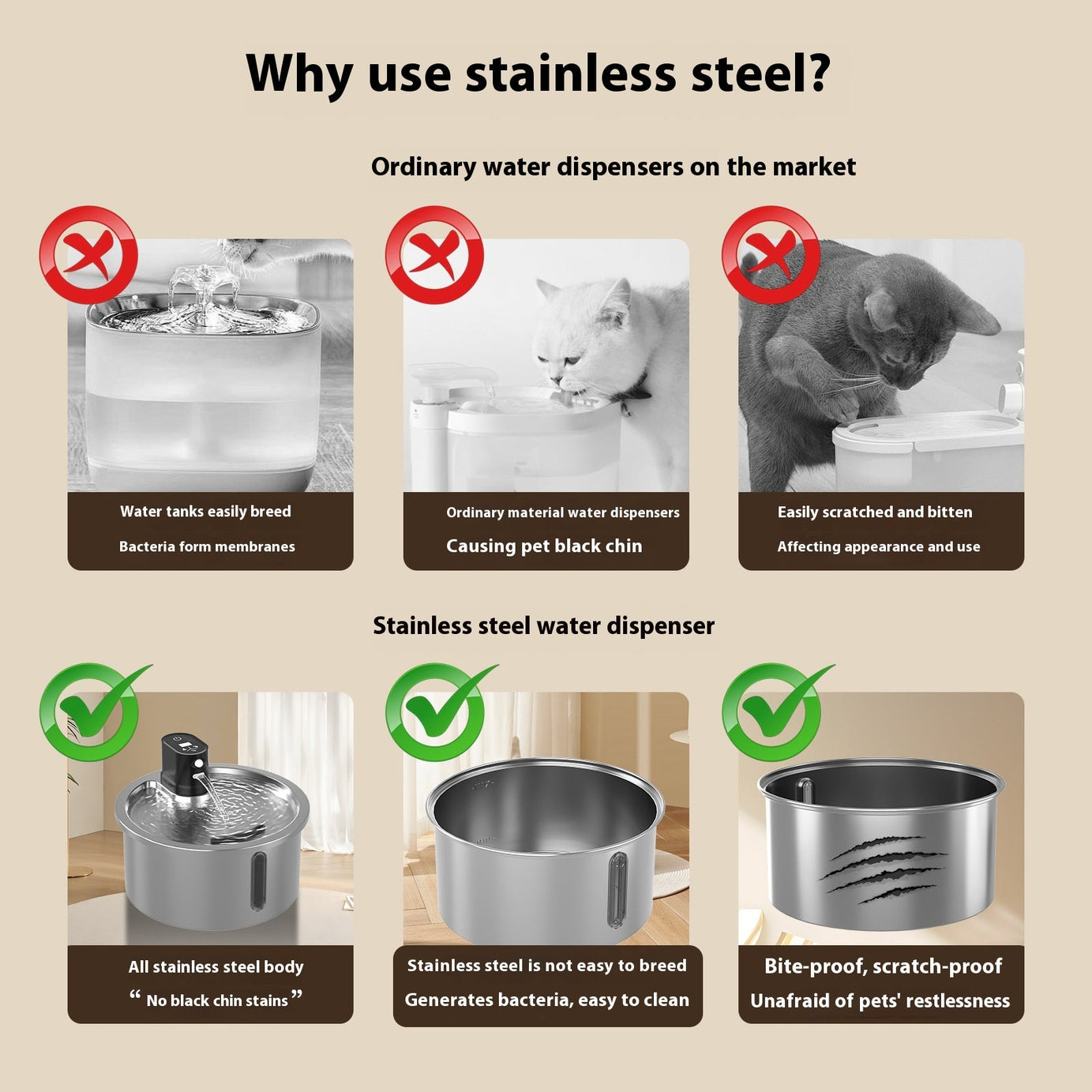 Cat Water Fountain Stainless Steel Constant Temperature Heating