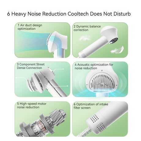 Smart Pet Hair Dryer Dog Golden Retriever Cat Grooming Hairdressing