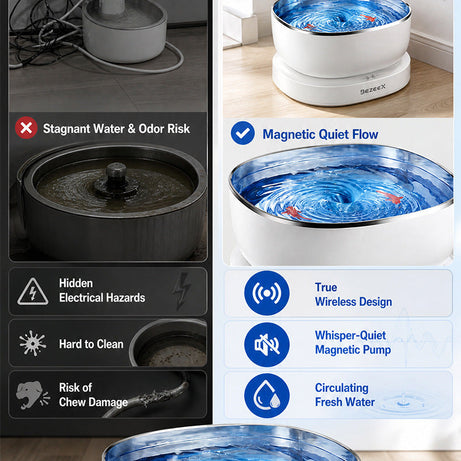 Smart Pet Water Fountain