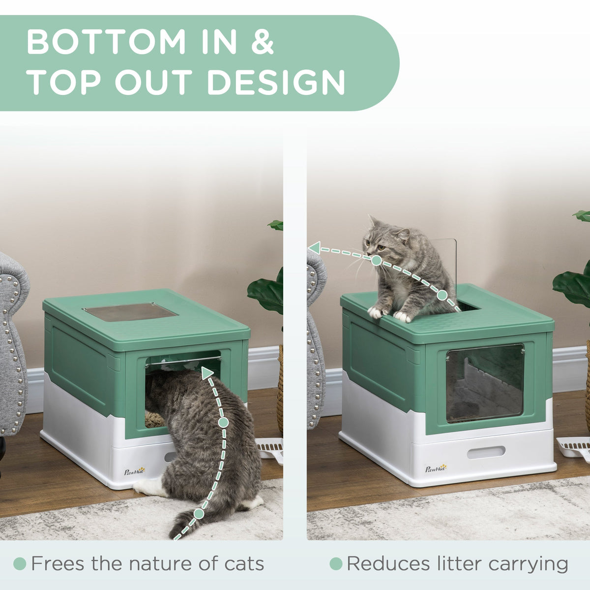 Fully Enclosed Cat Litter Box With Front Entry And Top Exit Plastic