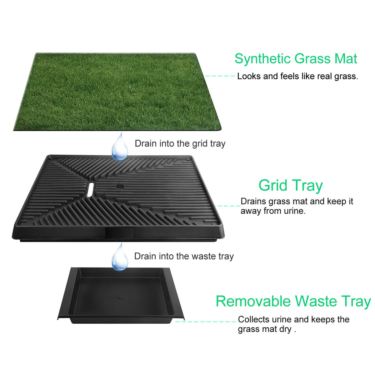 1pc Dog Potty Training Artificial Grass Pad Pet Cat Toilet Trainer