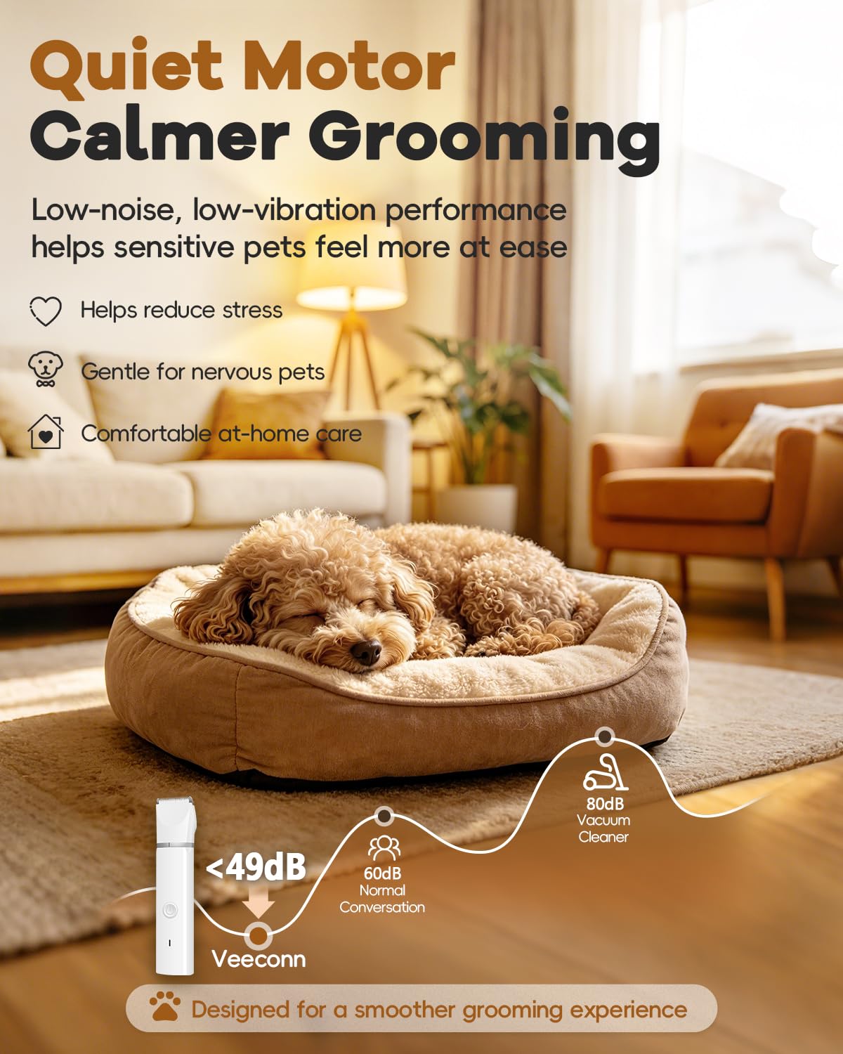 Dog Clippers Grooming Kit Hair Clipper-low Noise Paw Trimmer