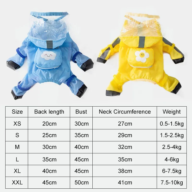 Pet Puppy Dog Raincoat Rain Jacket Coverage 4 Legs Full Body