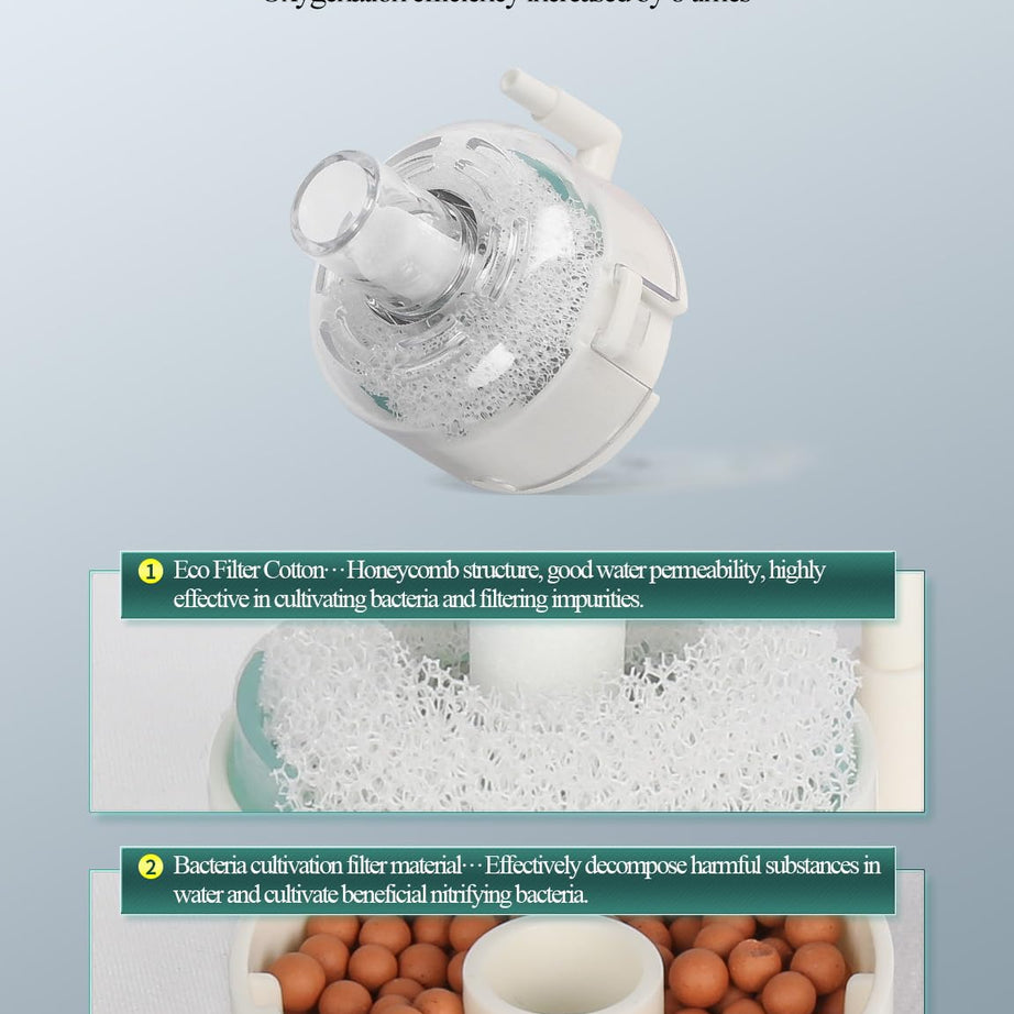 Mini Aquarium Sponge Filter Small Fish Tank Submersible Built-in