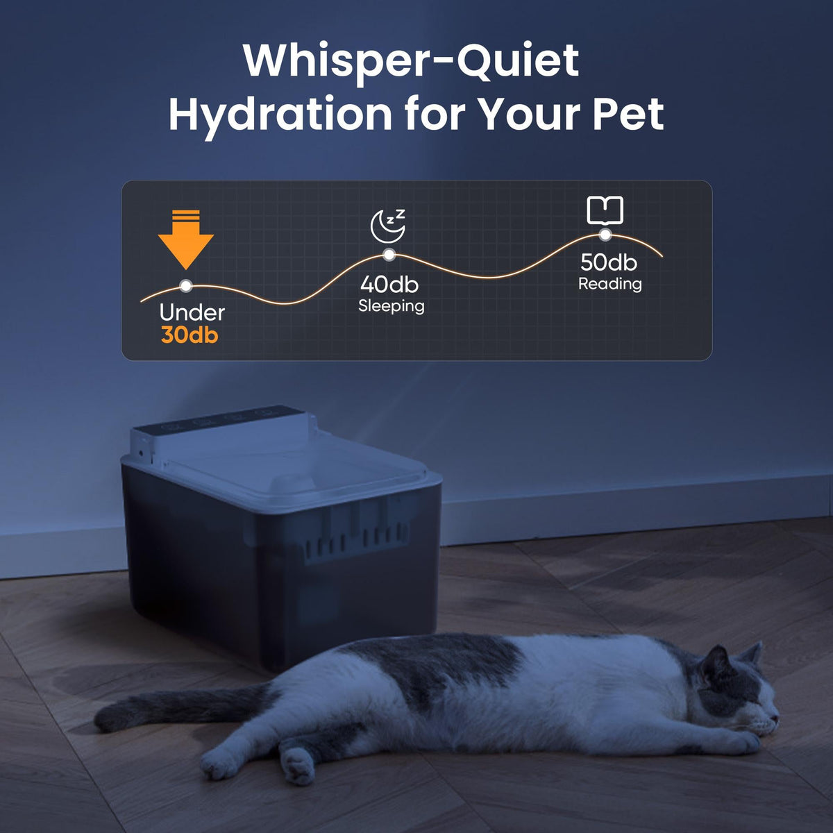 Wireless Charging Battery Driven 304 Stainless Steel Cat Automatic