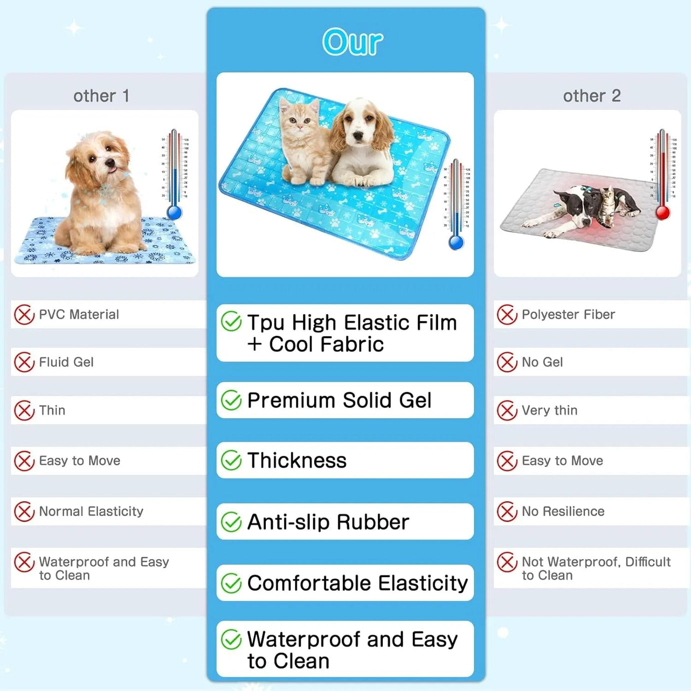Dog Cooling Mat Pet With Non-toxic Solid Gel Self-cooling Pad