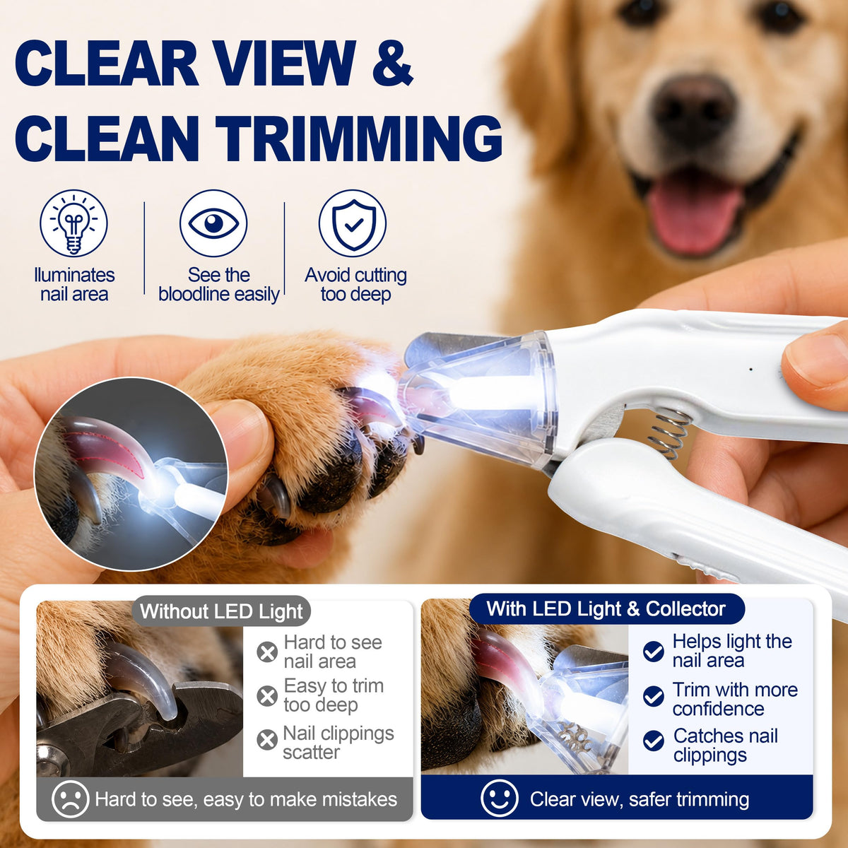 2-in-1 Dog Nail Clippers With Light Electric Pet Grinder Quiet