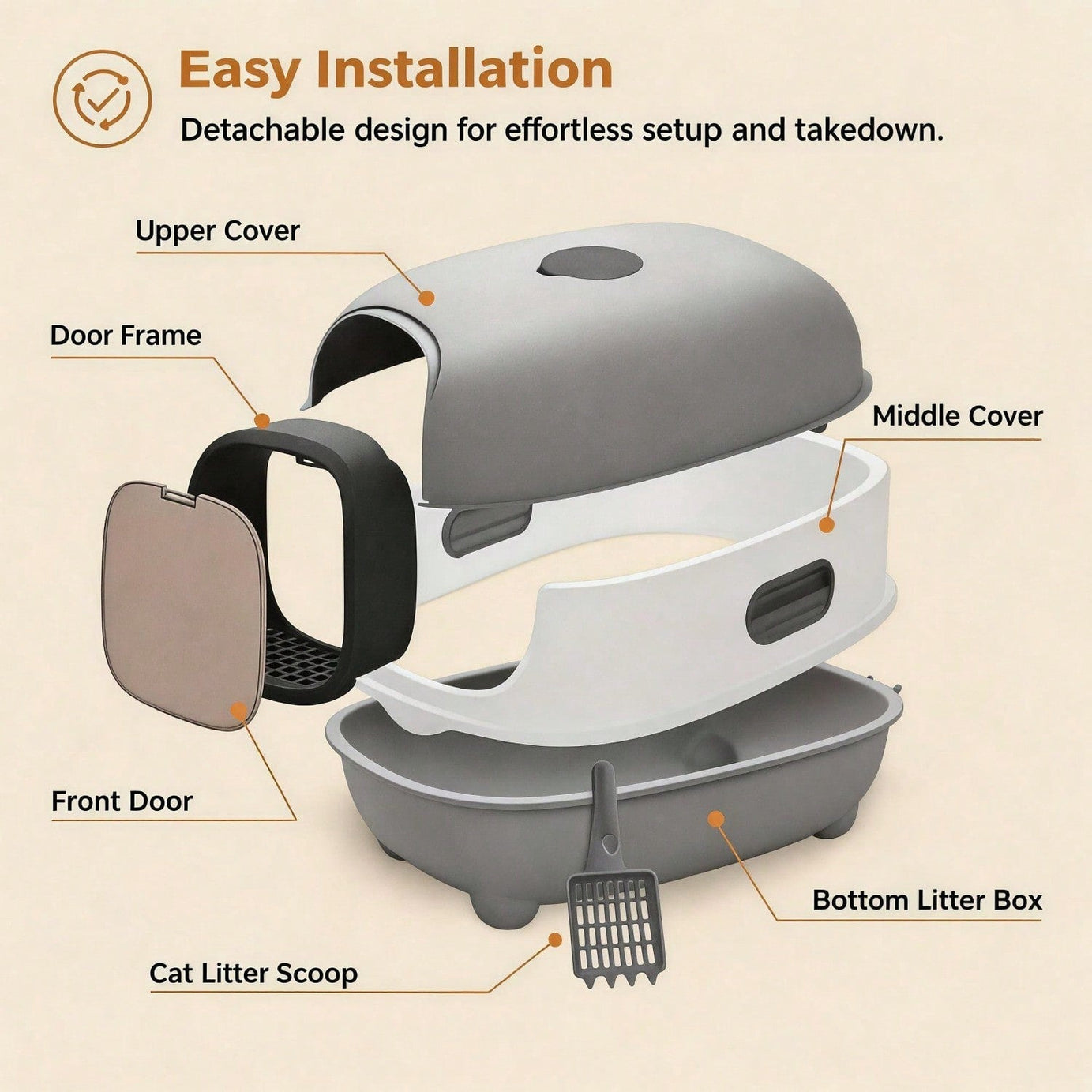 Fully Enclosed Cat Litter Box With Uv Sterilization Odor Control