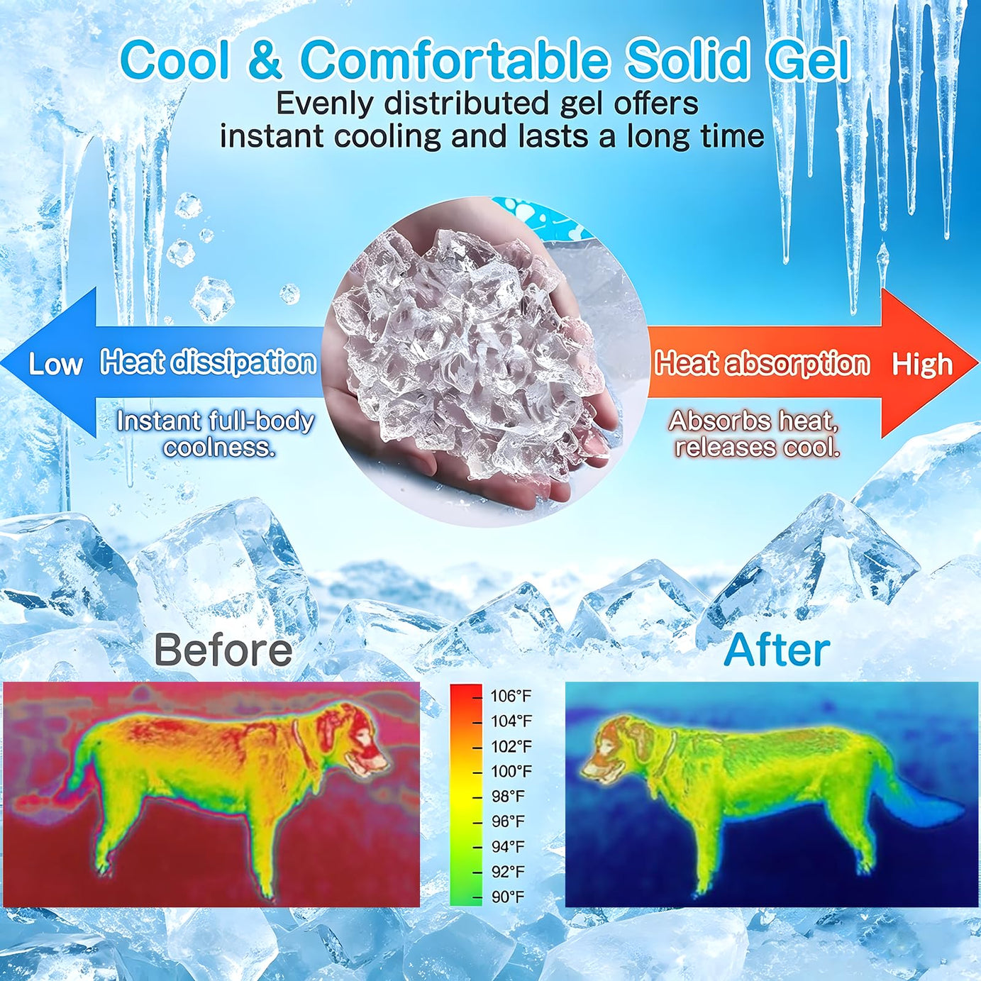 Dog Cooling Mat For Dogs Cats Cat Pet Gel Pad For Summer Pet Cool