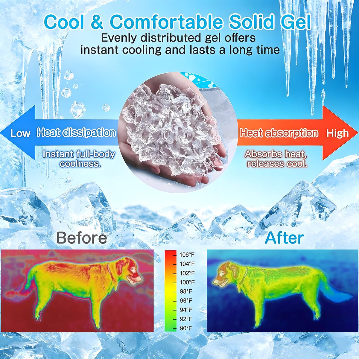 Dog Cooling Mat For Dogs Cats Cat Pet Gel Pad For Summer Pet Cool