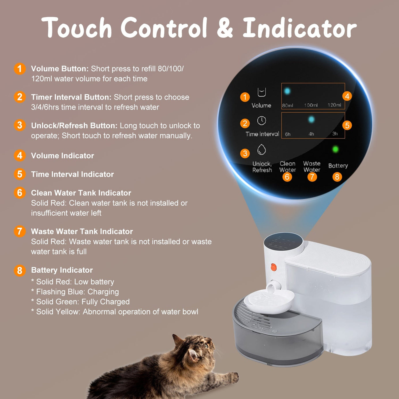 1pc Smart Pet Water Fountain Automatic Cat Dispenser 3l Cordless