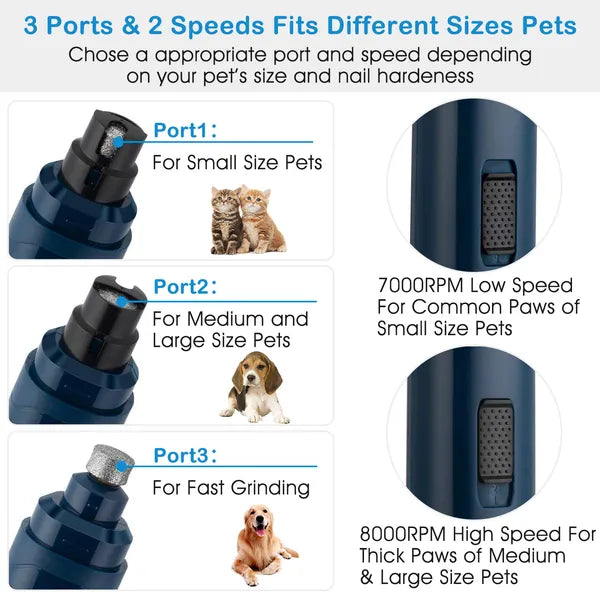 Dog Nail Grinder 2 Speeds Quiet USB Rechargeable Pet Professional