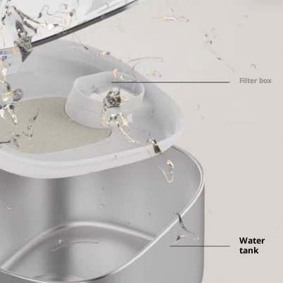 Large-capacity Intelligent Circulating Water Pet Fountain