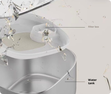 Large-capacity Intelligent Circulating Water Pet Fountain
