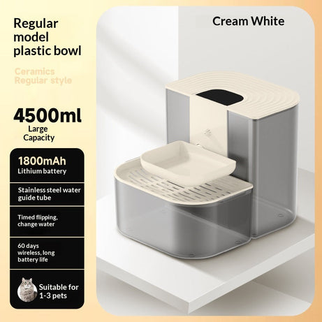 Thermostatically Controlled Plug-free Pet Water Fountain