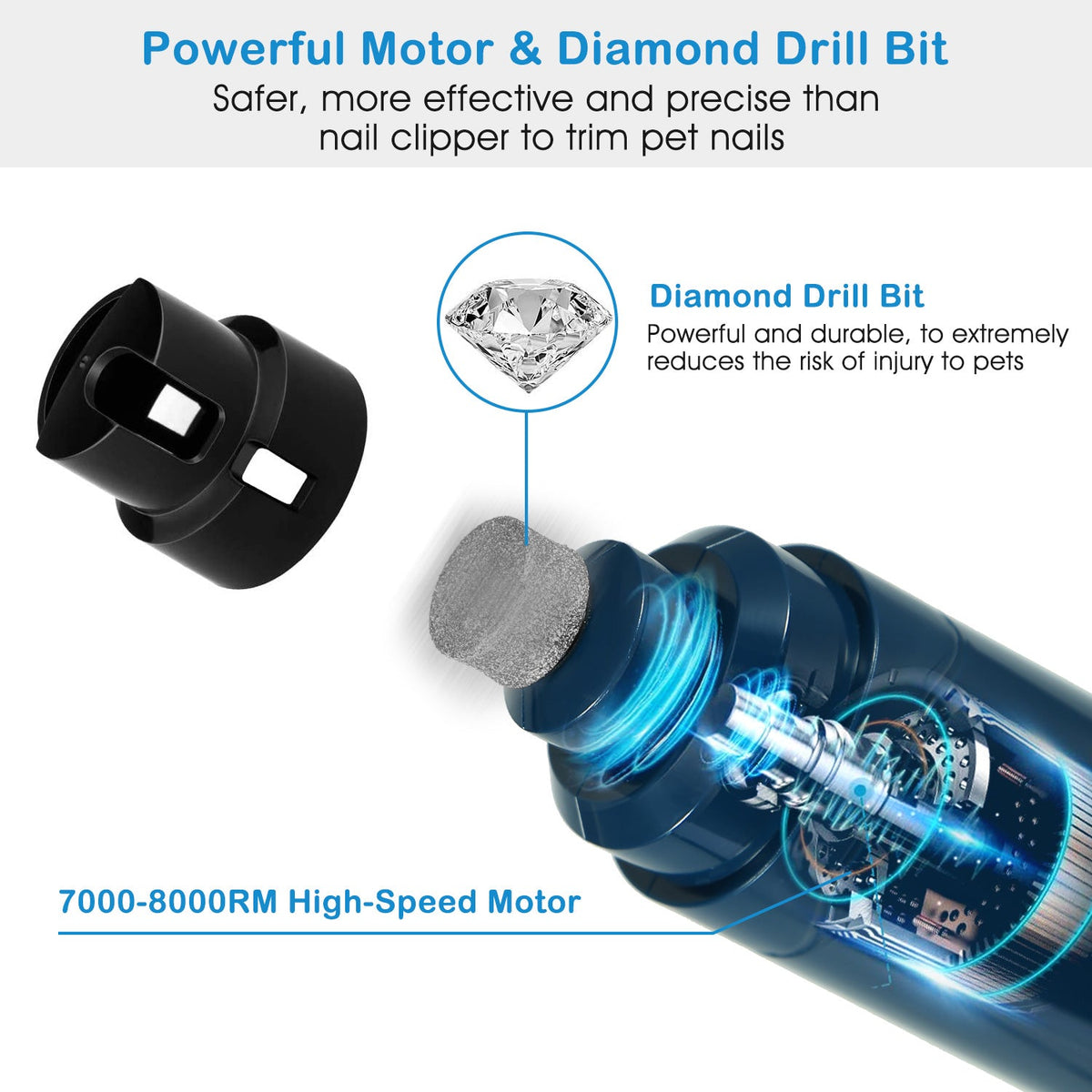 1pc Dog Nail Grinder 2 Speeds Quiet USB Rechargeable Pet