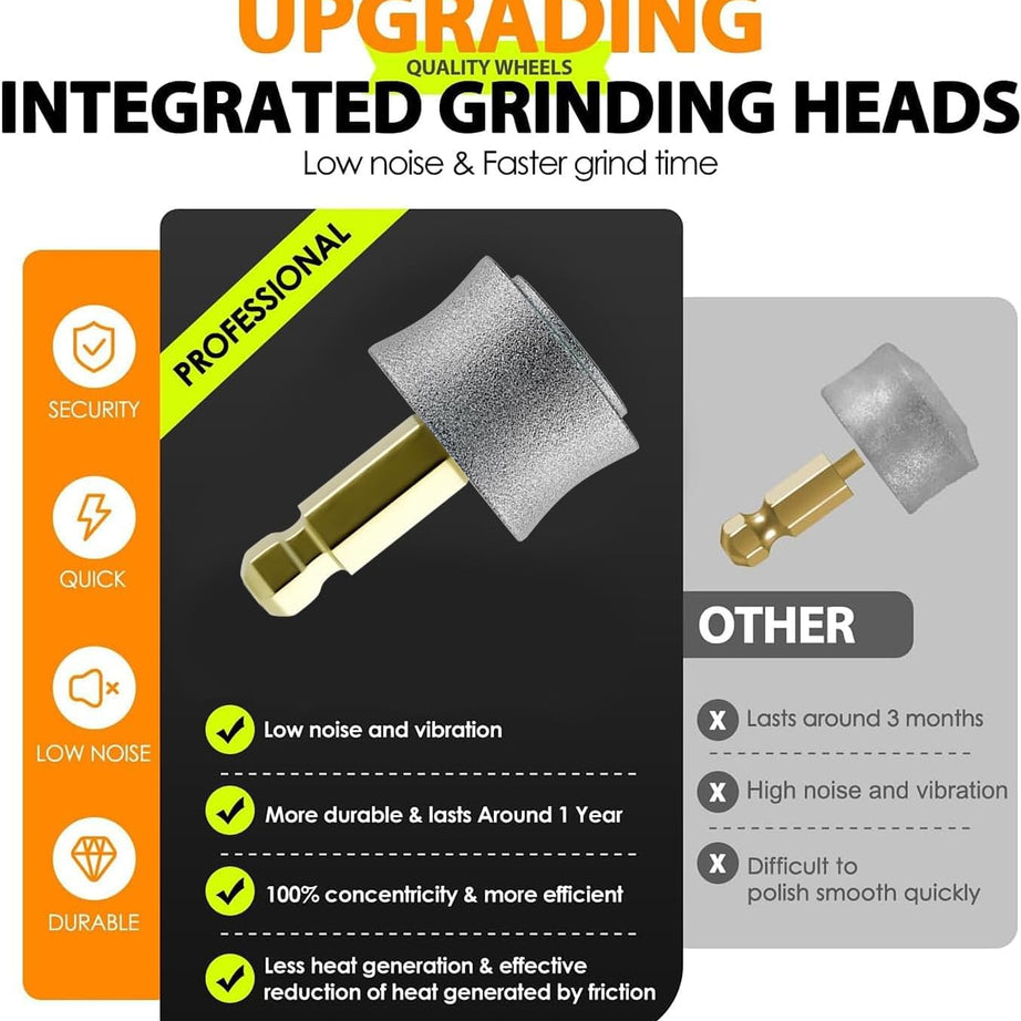2026 New Silent Groom Pro Dog Nail Grinder 5-speed With LED Light