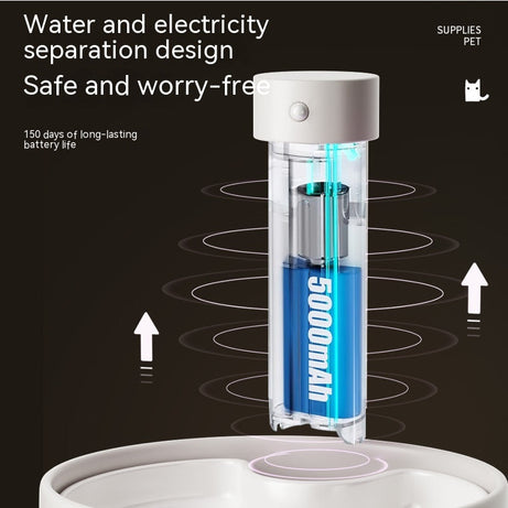 Cat Intelligent Water Dispenser Automatic Flow Induction Filter