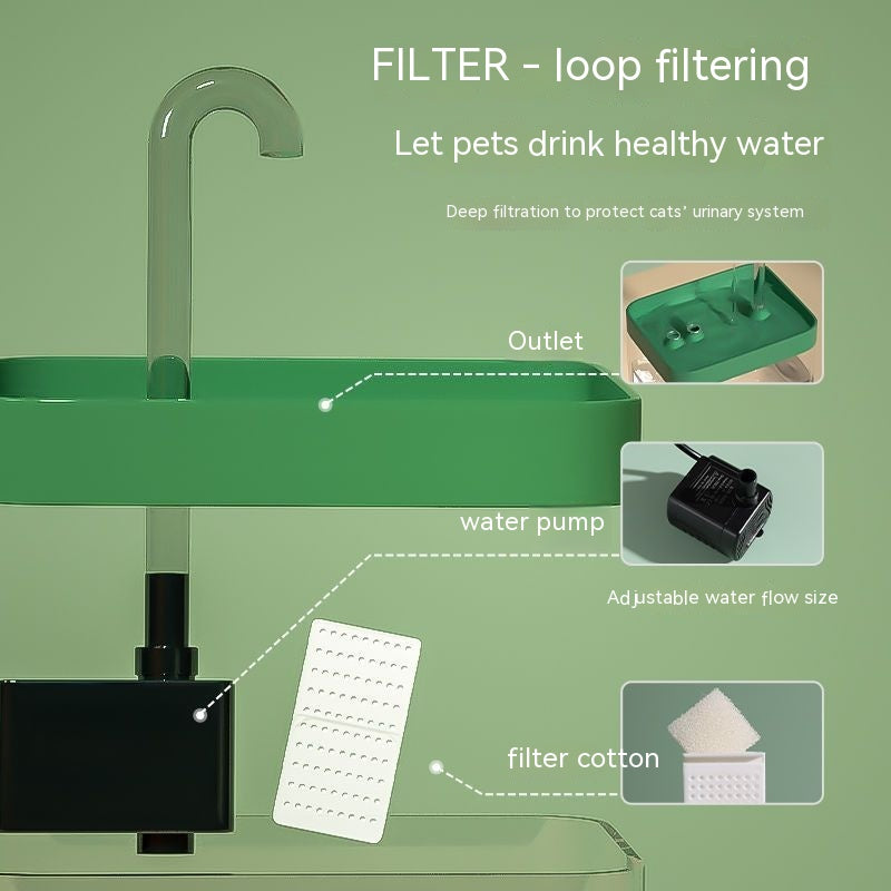 Cat Automatic Circulation Flow Mute Water Fountain Mouth Wet-proof