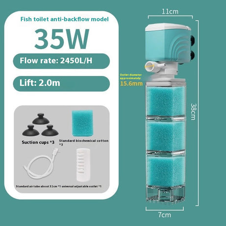 Anti-backflow Filter Aerating Fish Tank Built-in
